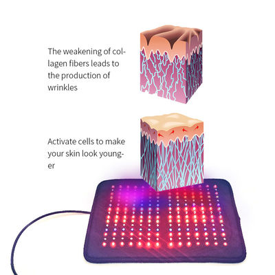 Customized LED Color Light Therapy Mat 8W*2 Infrared Shoulder Heating Pad